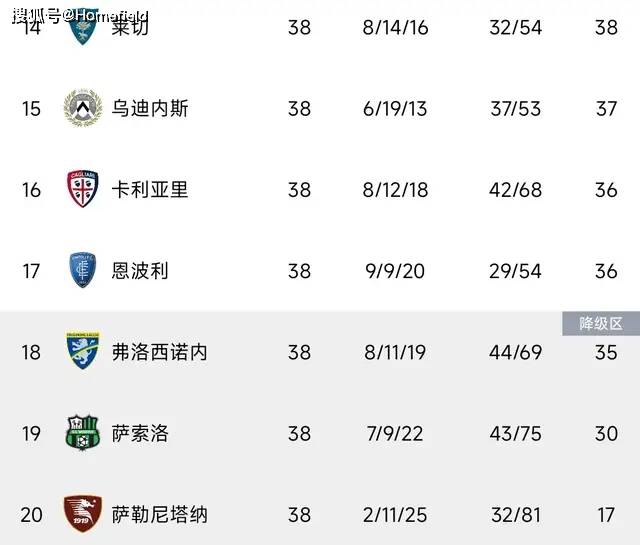 🥀2026🎱世界杯🐔让球开户🚭意甲足球队名单 🏆hg08体育38368·CC🎁 
