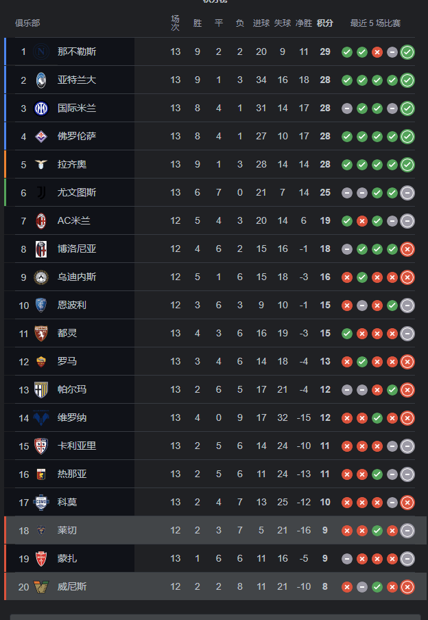 🥀2026🎱世界杯🐔让球开户🚭英超西汉姆联VS卢顿比分预测 🏆hg08体育38368·CC🎁 