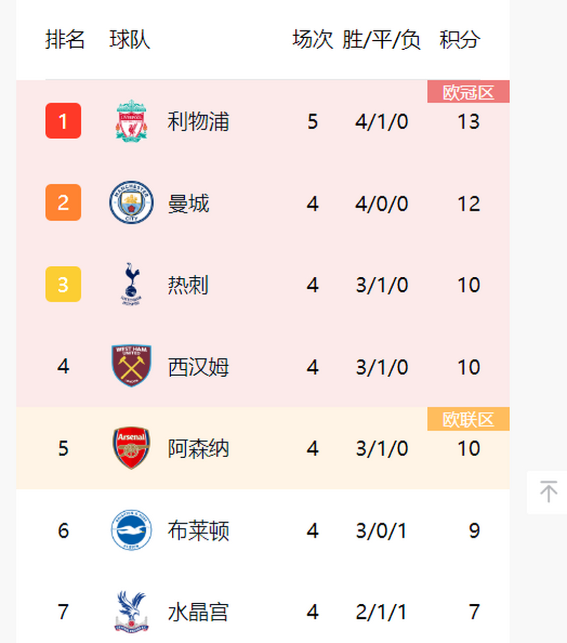 🥀2026🎱世界杯🐔让球开户🚭狼队与利物浦队比分预测 🏆hg08体育38368·CC🎁 
