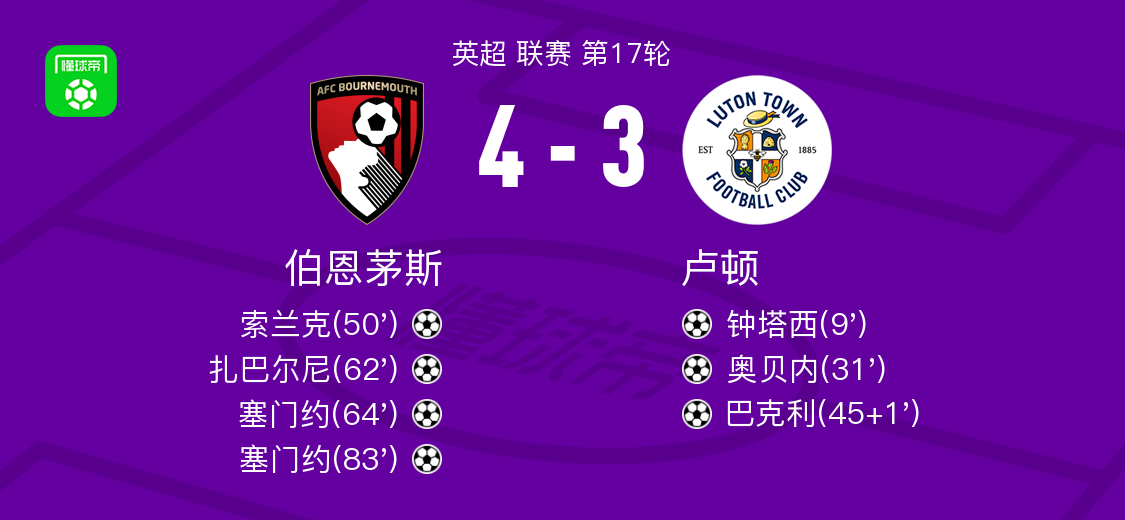 🥀2026🎱世界杯🐔让球开户🚭卢顿VS阿斯顿维拉对阵预测 🏆hg08体育38368·CC🎁 