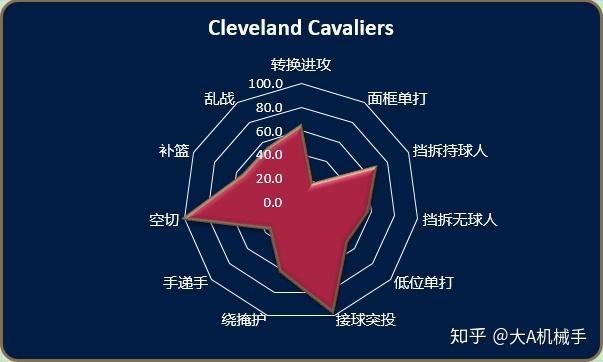 🥀2026🎱世界杯🐔让球开户🚭多伦多猛龙vs波特兰开拓者比分预测 🏆hg08体育38368·CC🎁 