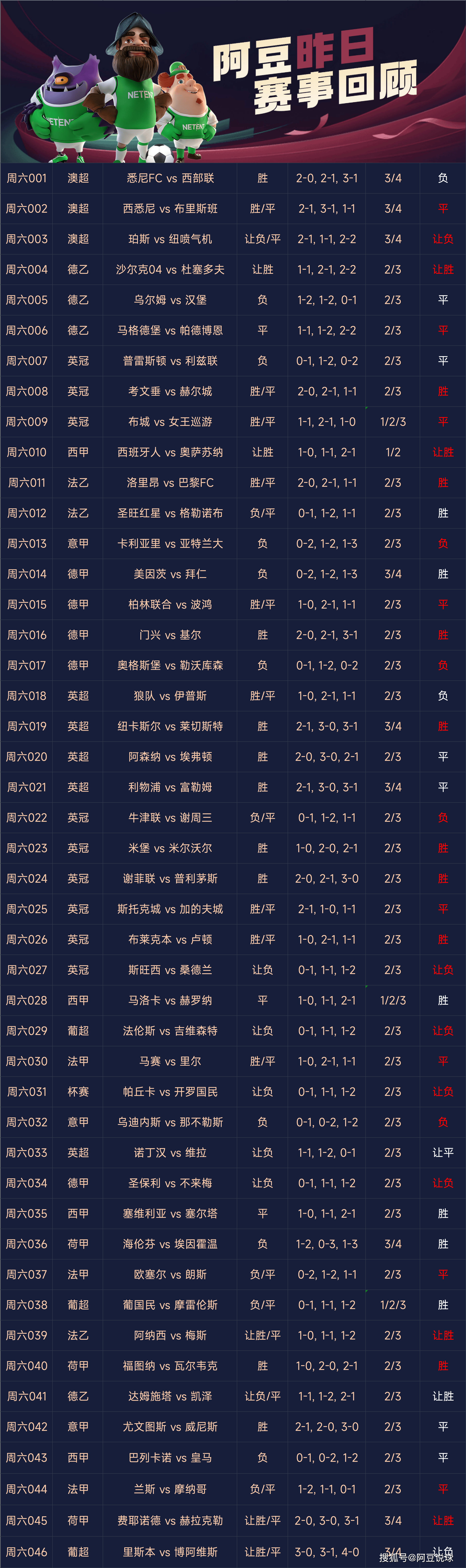 🥀2026🎱世界杯🐔让球开户🚭英超水晶宫vs布莱顿比分预测 🏆hg08体育38368·CC🎁 