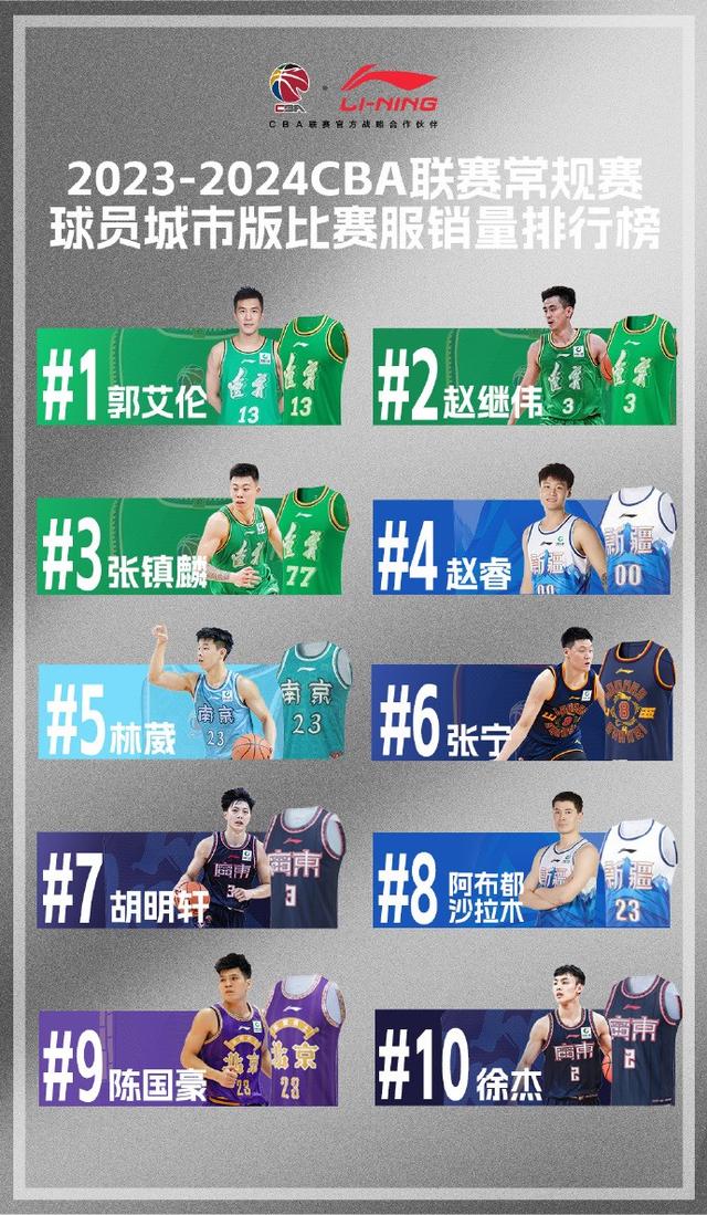 🥀2026🎱世界杯🐔让球开户🚭cba历史球员排名榜 🏆hg08体育38368·CC🎁 