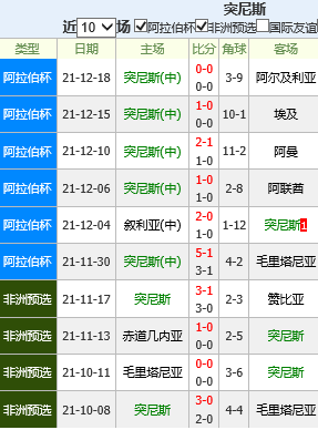 🥀2026🎱世界杯🐔让球开户🚭930足球比分网 🏆hg08体育38368·CC🎁 