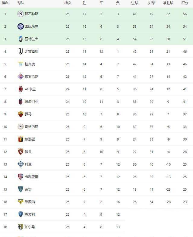 🥀2026🎱世界杯🐔让球开户🚭今日意甲赛程表 🏆hg08体育38368·CC🎁 