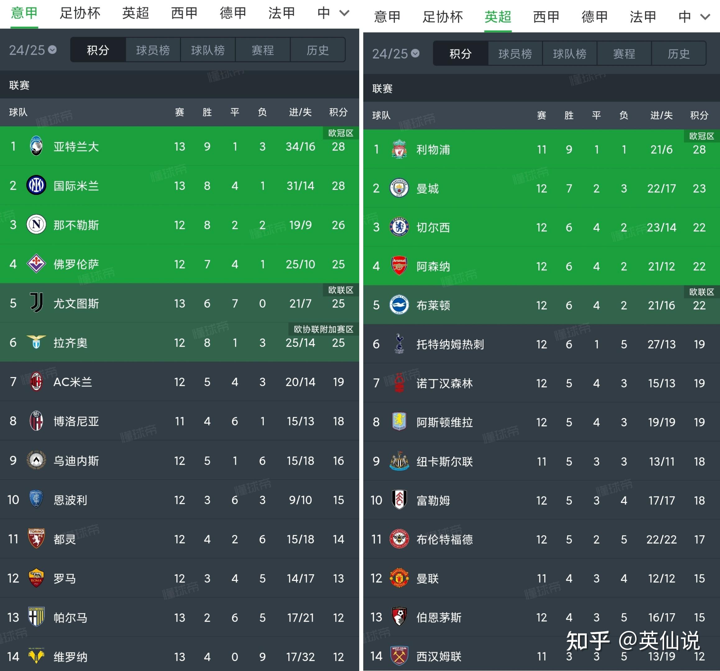🥀2026🎱世界杯🐔让球开户🚭今日意甲赛程表 🏆hg08体育38368·CC🎁 