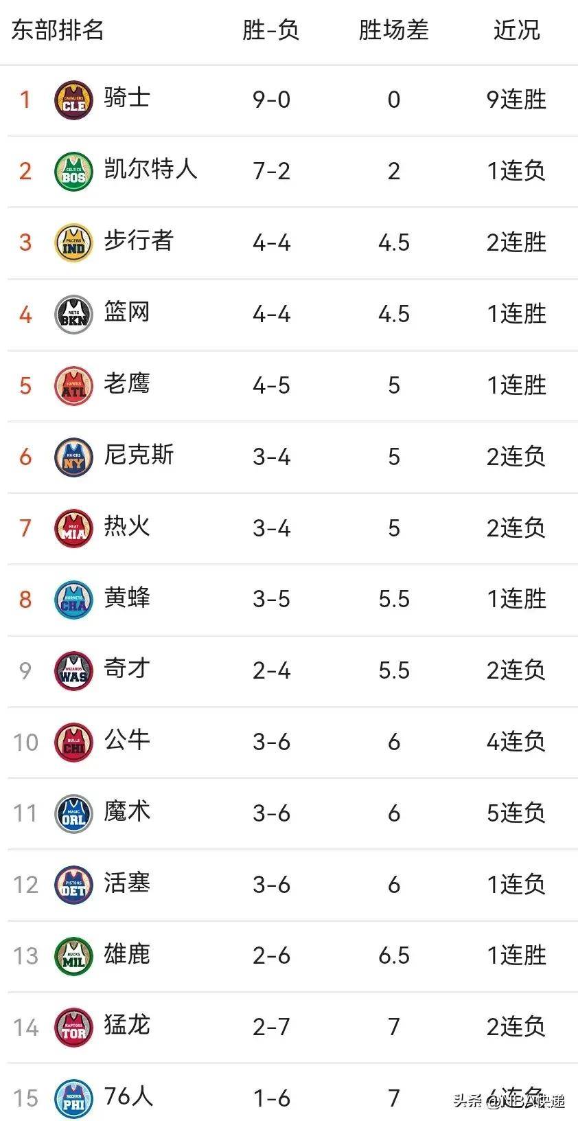 🥀2026🎱世界杯🐔让球开户🚭波特兰开拓者vs密尔沃基雄鹿比分预测 🏆hg08体育38368·CC🎁 