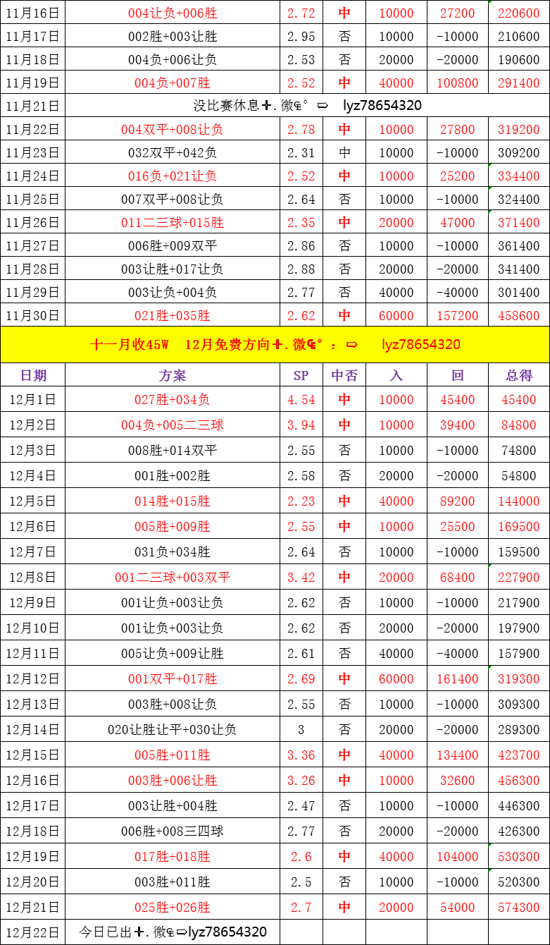 🥀2026🎱世界杯🐔让球开户🚭年轻人vs曼彻斯特联比分预测 🏆hg08体育38368·CC🎁 