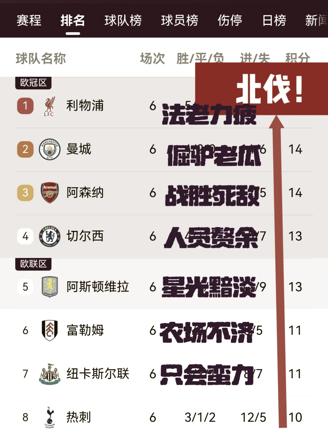 🥀2026🎱世界杯🐔让球开户🚭年轻人vs曼彻斯特联比分预测 🏆hg08体育38368·CC🎁 