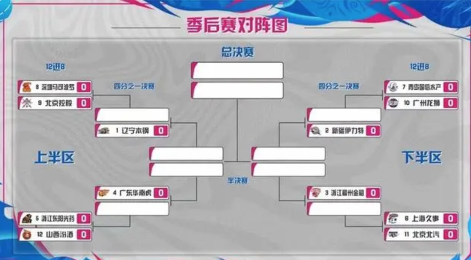 🥀2026🎱世界杯🐔让球开户🚭2024年cba季后赛规则 🏆hg08体育38368·CC🎁 
