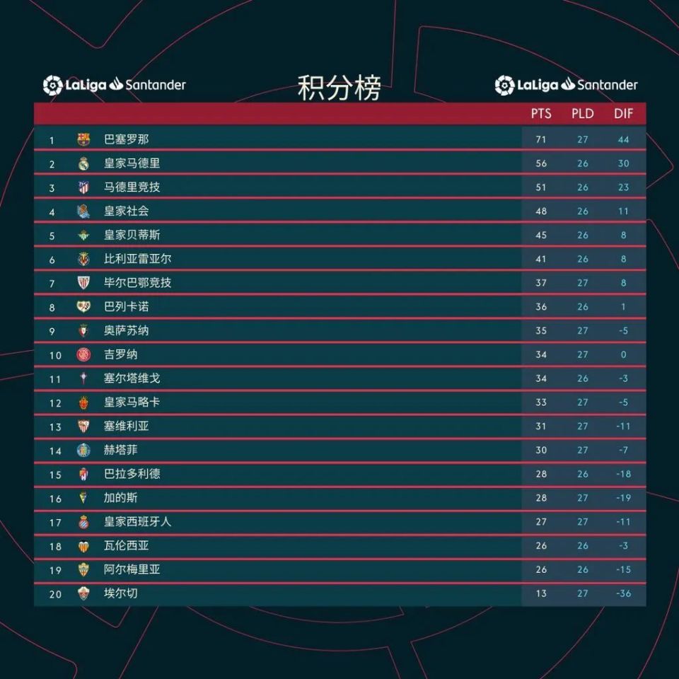 🥀2026🎱世界杯🐔让球开户🚭塞维利亚VS艾尔切比分预测 🏆hg08体育38368·CC🎁 