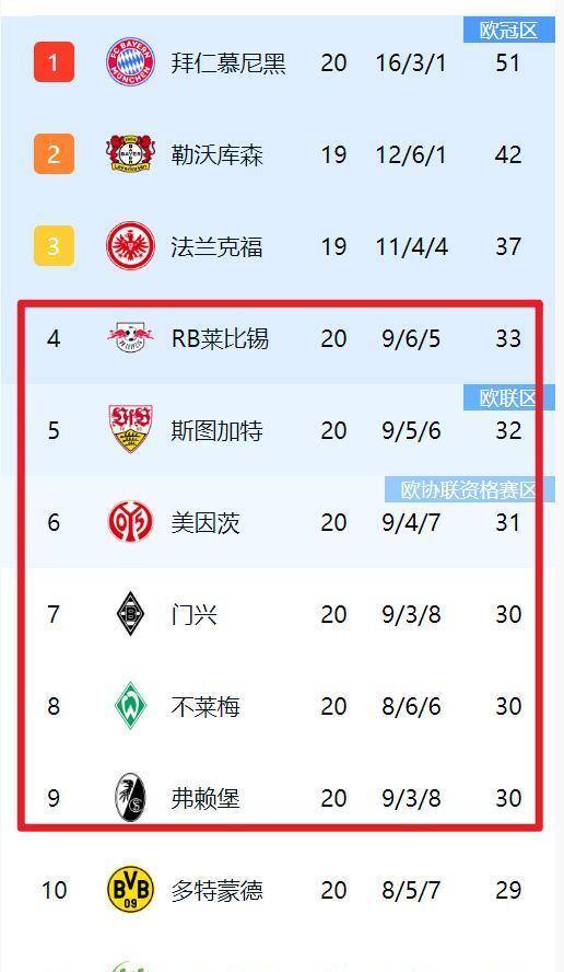 🥀2026🎱世界杯🐔让球开户🚭德甲联赛比分赛程表 🏆hg08体育38368·CC🎁 