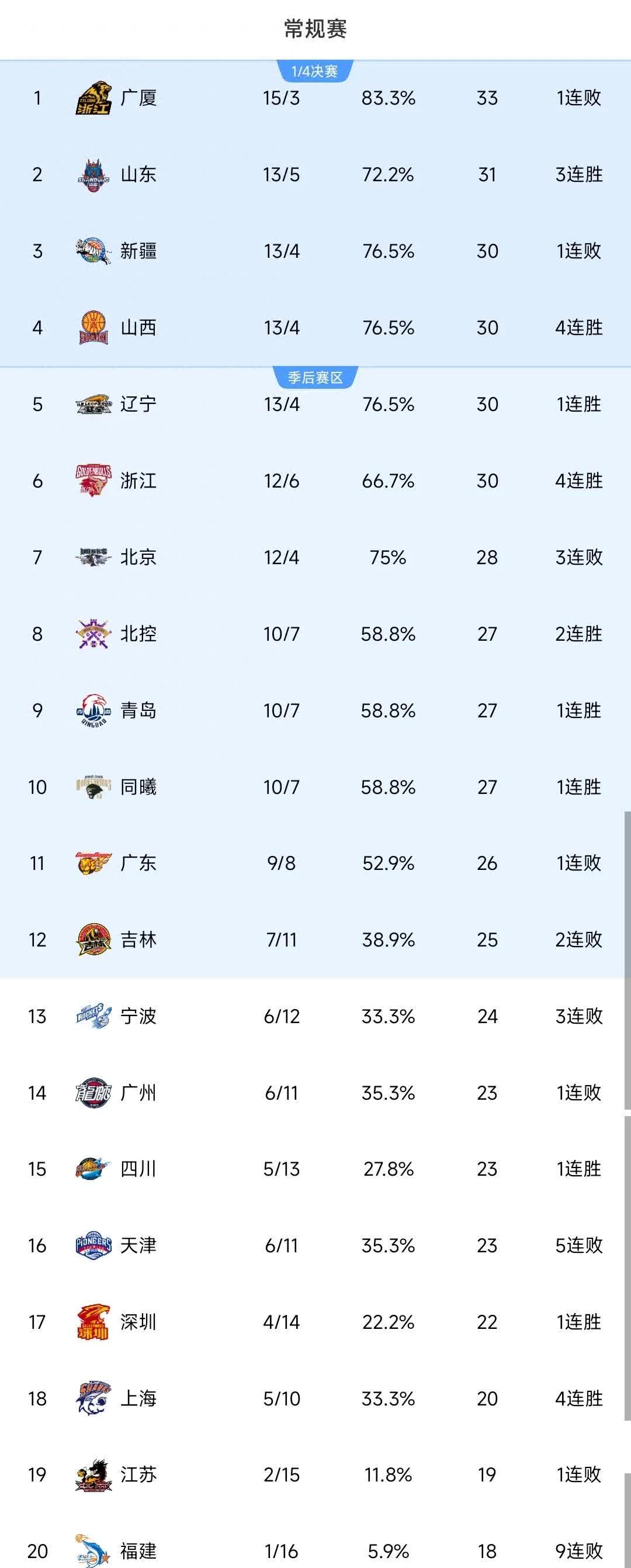 🥀2026🎱世界杯🐔让球开户🚭2021cba半决赛对阵图 🏆hg08体育38368·CC🎁 