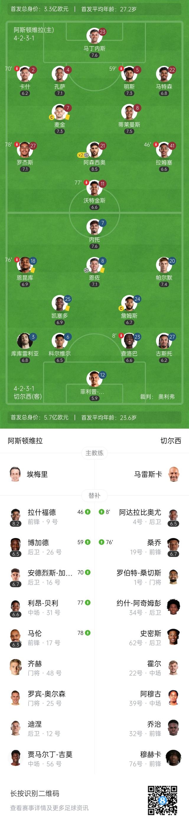 🥀2026🎱世界杯🐔让球开户🚭切尔西VS阿斯顿维拉赛前预测 🏆hg08体育38368·CC🎁 