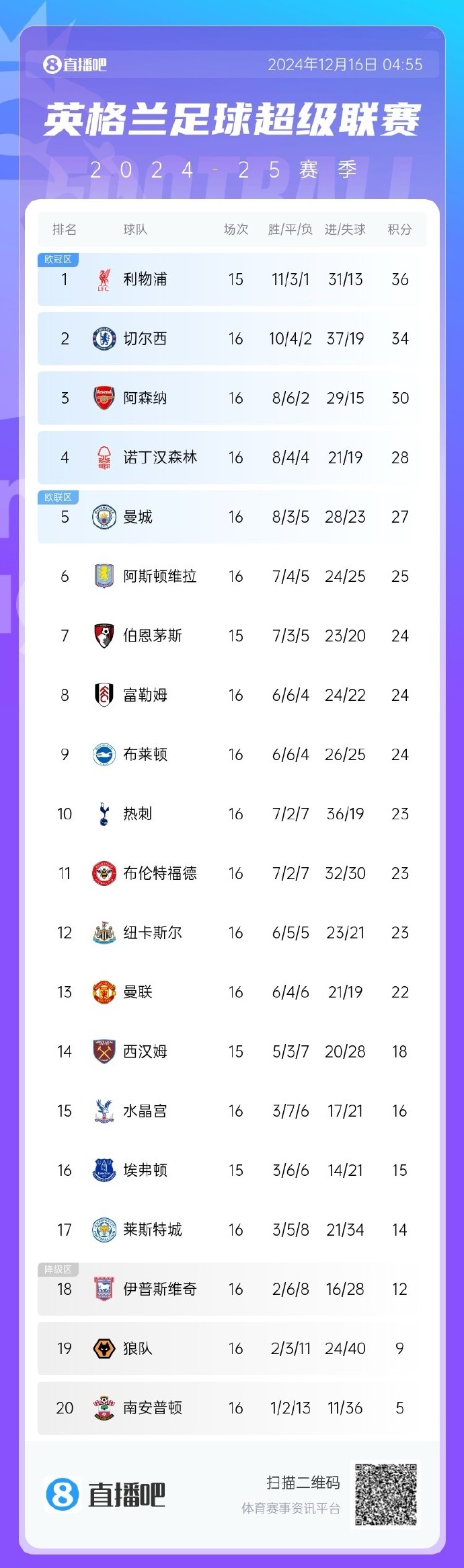 🥀2026🎱世界杯🐔让球开户🚭切尔西vs布伦特福比分预测 🏆hg08体育38368·CC🎁 
