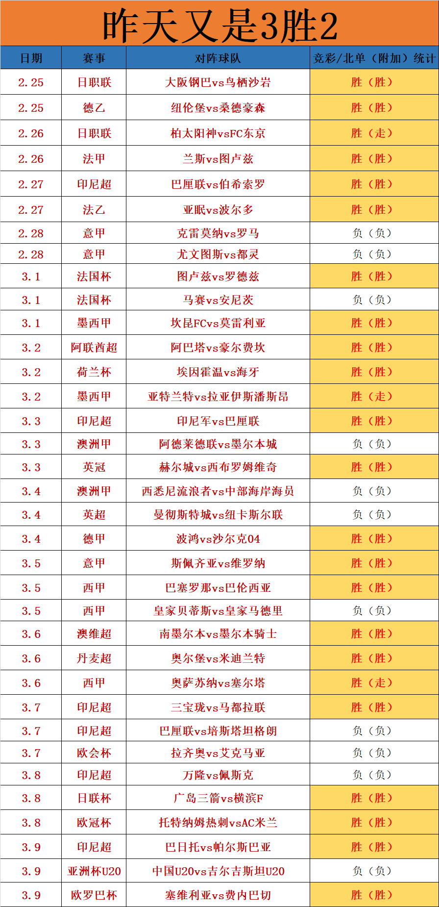 🥀2026🎱世界杯🐔让球开户🚭卡迪斯VS巴塞罗那赛前预测 🏆hg08体育38368·CC🎁 