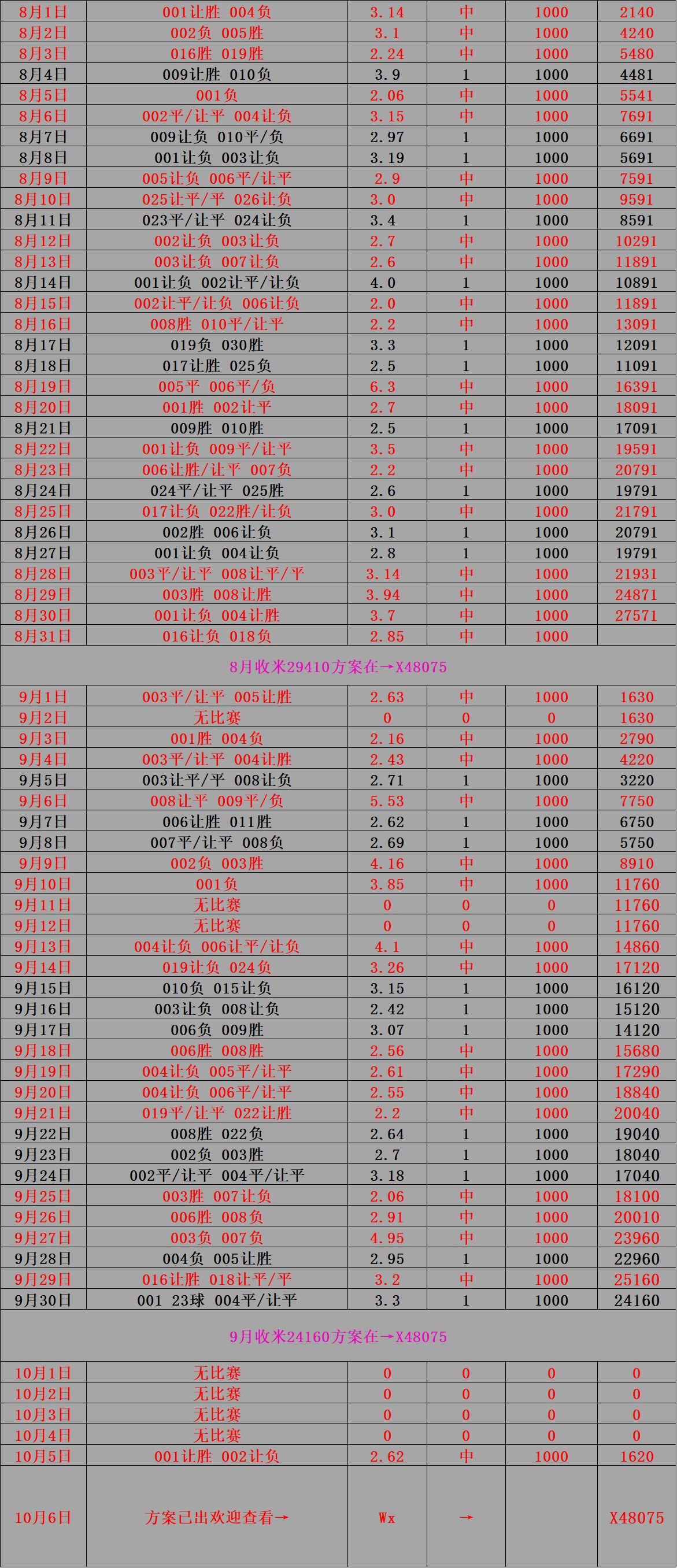 🥀2026🎱世界杯🐔让球开户🚭毕尔巴鄂对塞尔塔的比分预测 🏆hg08体育38368·CC🎁 