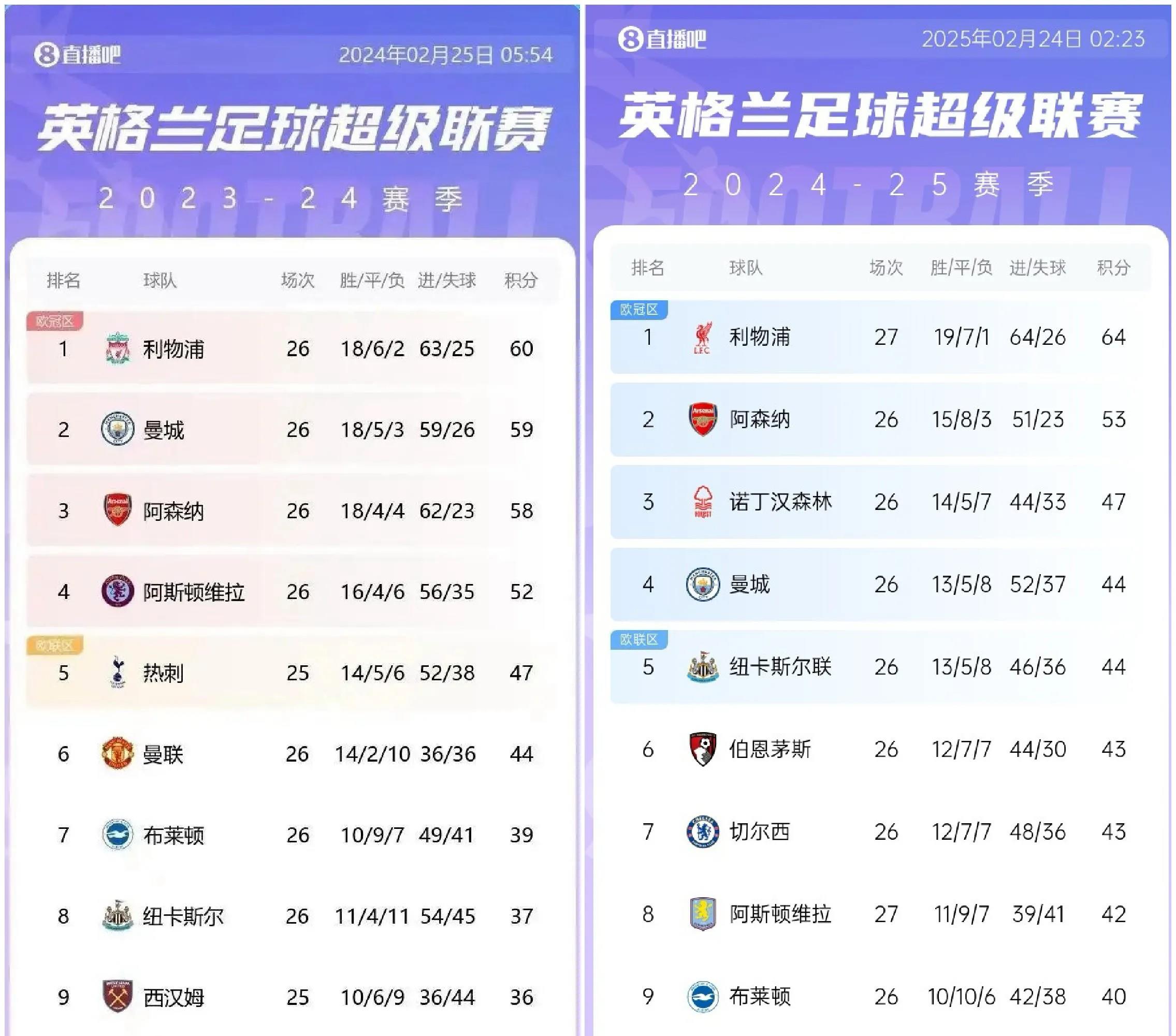 🥀2026🎱世界杯🐔让球开户🚭英超几月份开始 🏆hg08体育38368·CC🎁 
