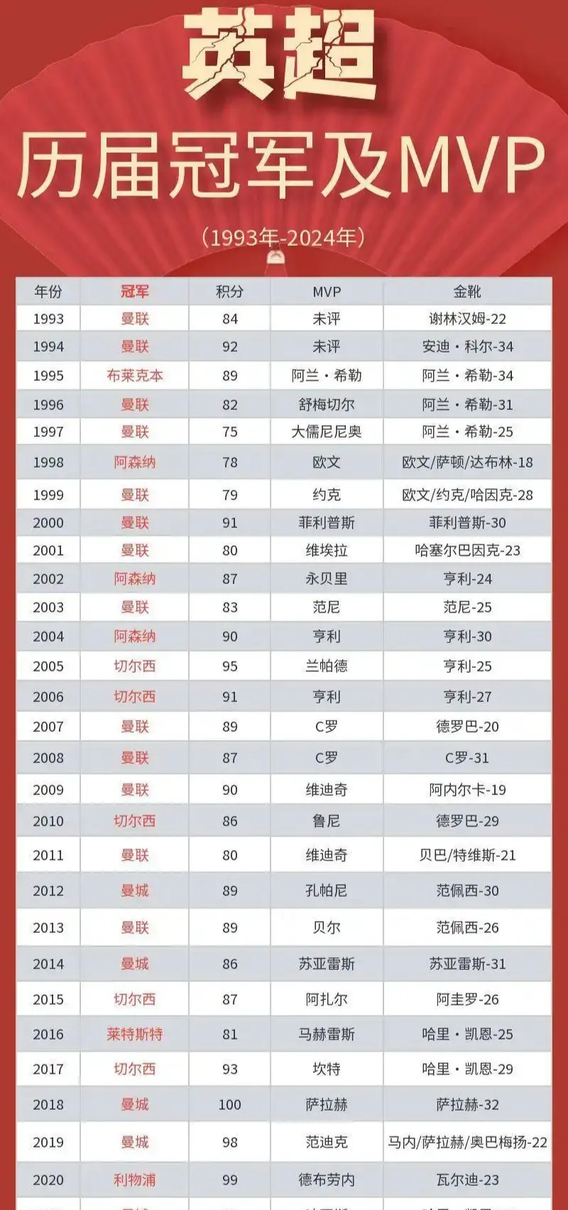 🥀2026🎱世界杯🐔让球开户🚭英超几月份开始 🏆hg08体育38368·CC🎁 